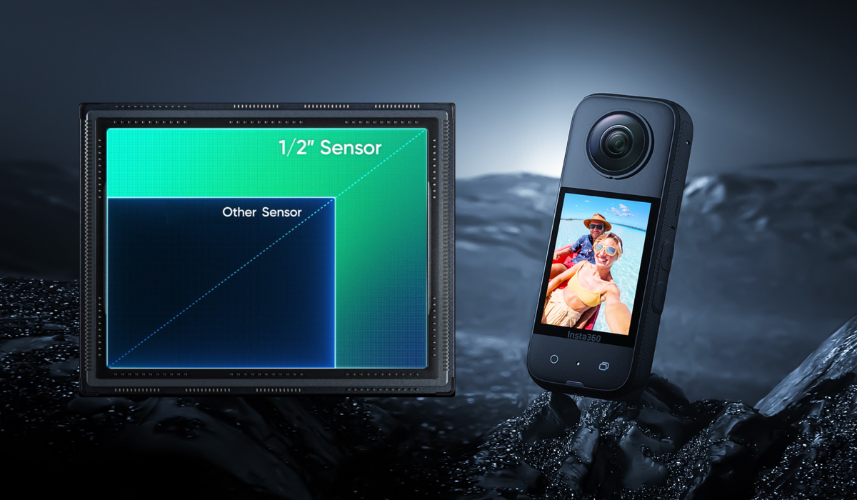 Camera hành động Insta360 X3 trang bị chip cảm biến lớn 1/2 inch
