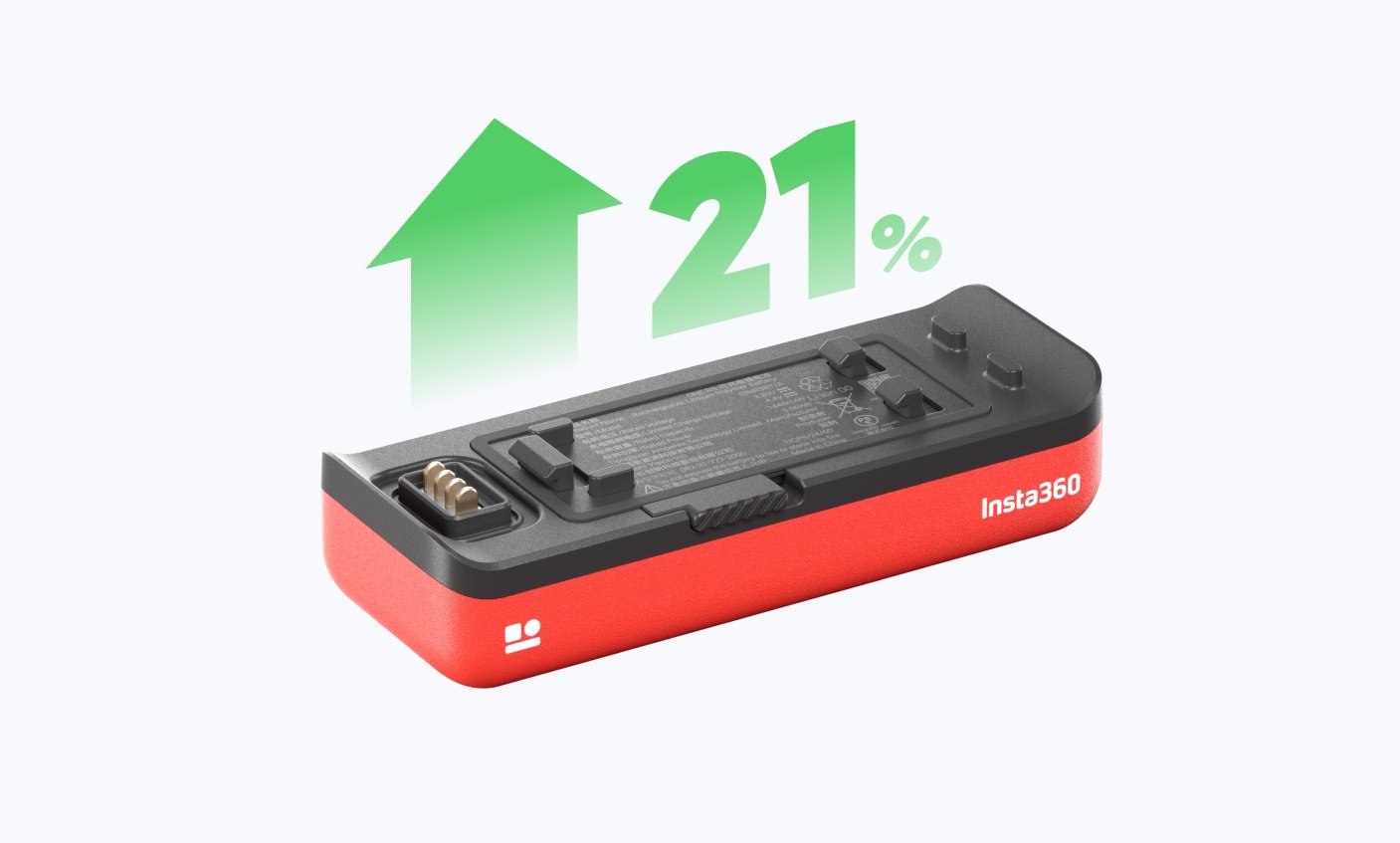 Đế pin Insta360 ONE RS có dung lượng tăng 21%