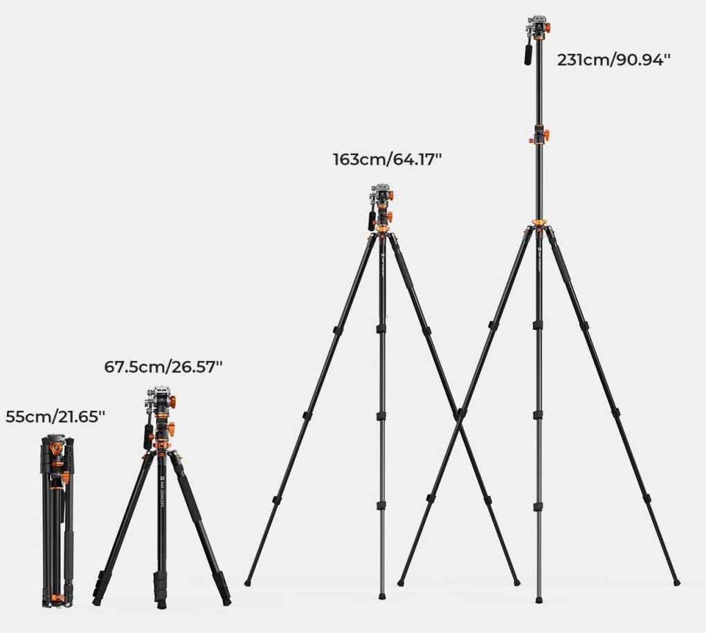 Chiều cao tối ưu