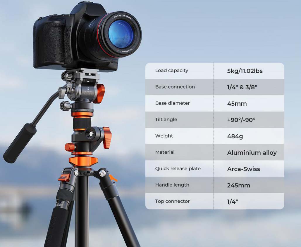 Hỗ trợ chụp ảnh toàn cảnh