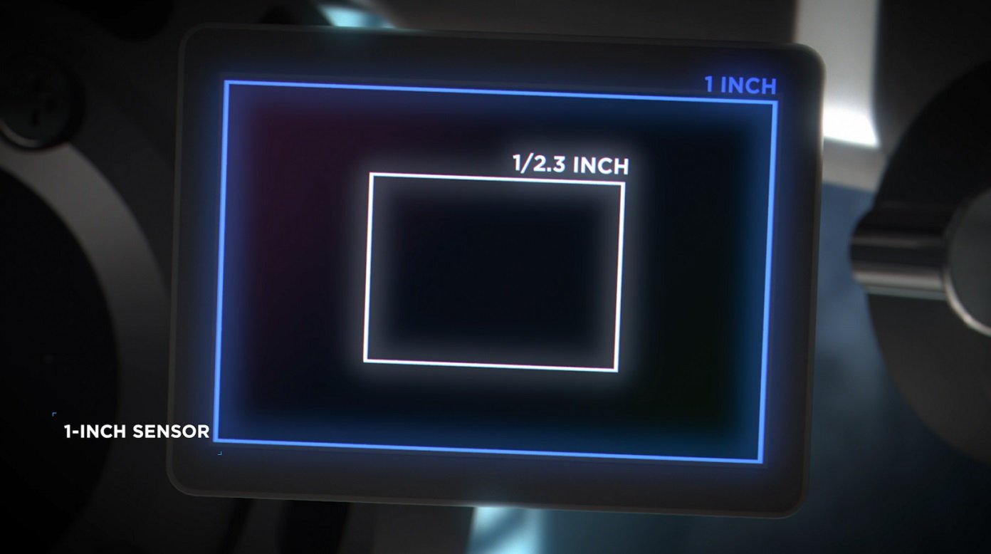 Mavic 2 Pro - Cảm biến 1 inch
