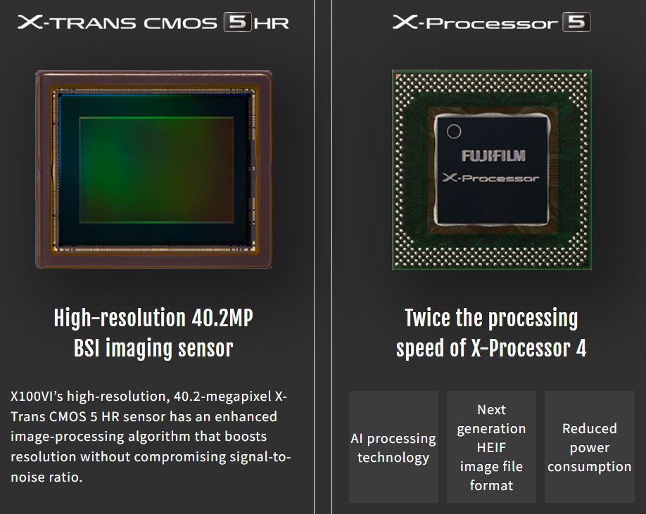 Cảm biến 40,2MP APS-C X-Trans & Bộ xử lý hình ảnh X-Processor 5