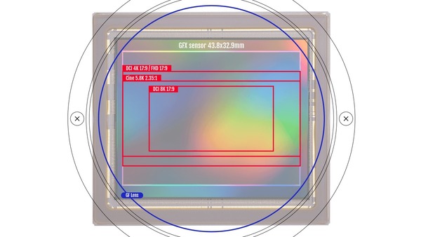 Cảm biến 102MP BSI CMOS và bộ xử lý X-Processor 5