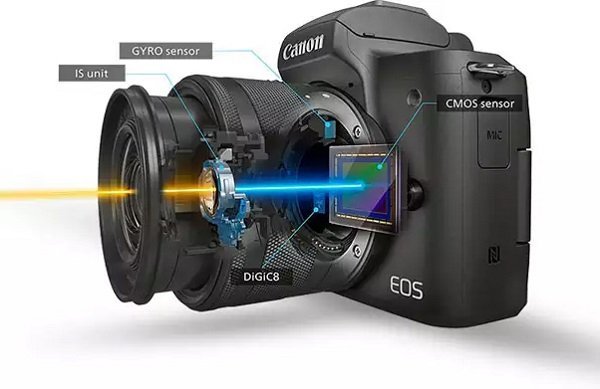 Máy ảnh Canon EOS M50 với  bộ xử lý Digic 8