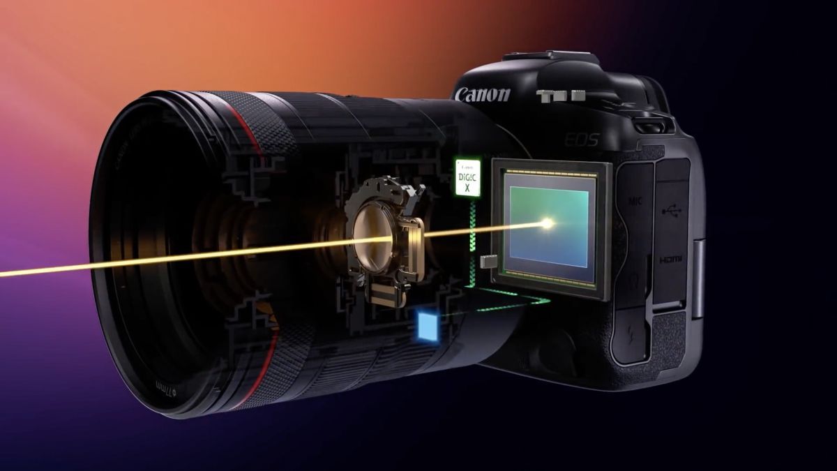 Bộ ổn định hình ảnh IBIS được trang bị trên Canon EOS R5