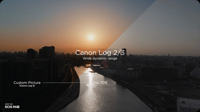 Cảm biến Full-Frame 32.5MP và bộ xử lý DIGIC X