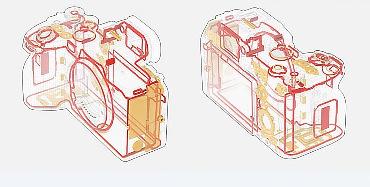 Sony A7S Mark III - Thiết kế bền bỉ