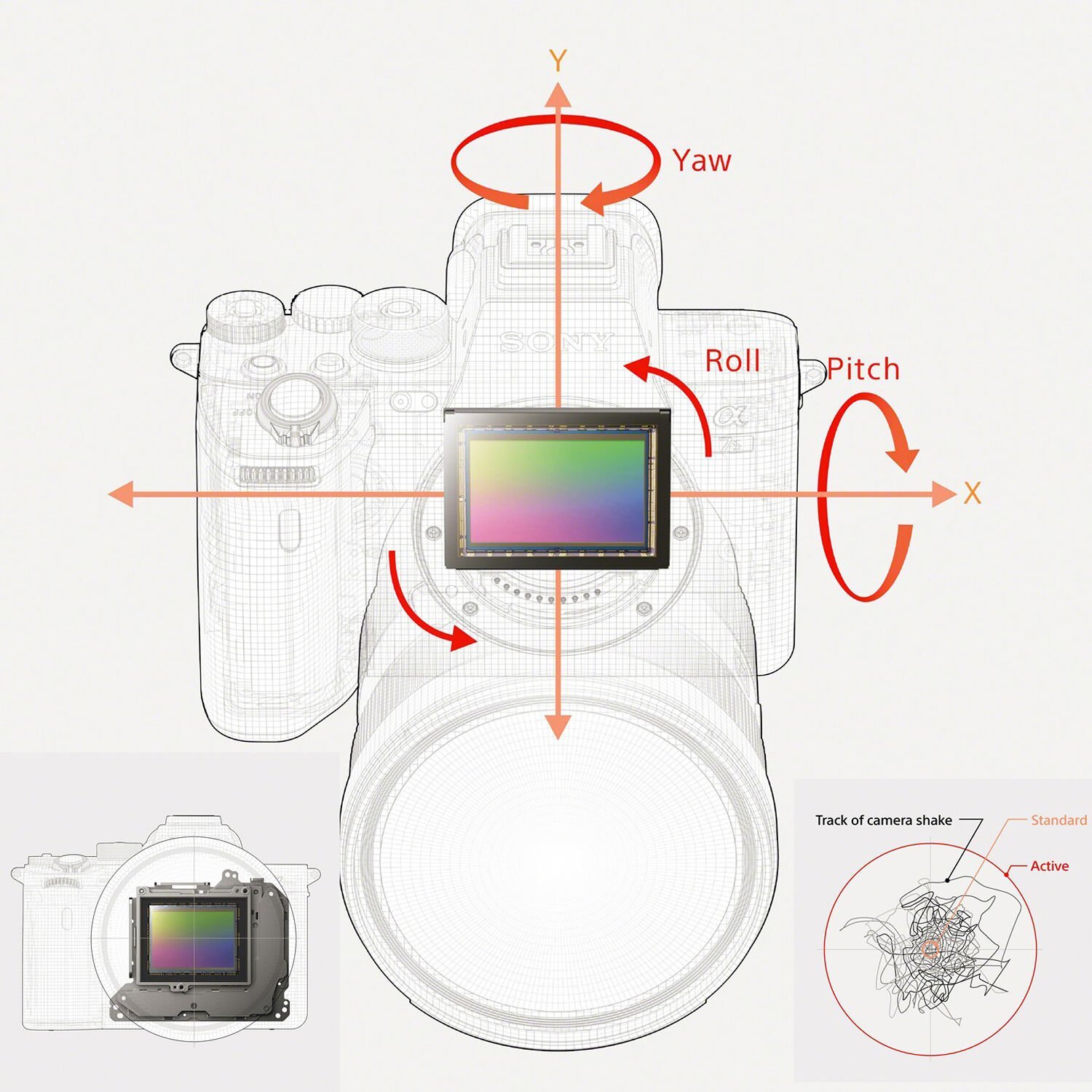 Sony A9 ổn định hình ảnh với hệ thống 5 trục SteadyShot INSIDE 5