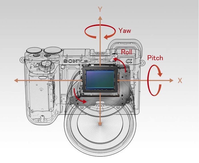 Chế độ chống rung máy trên Sony A6500 tích hợp 5 trục