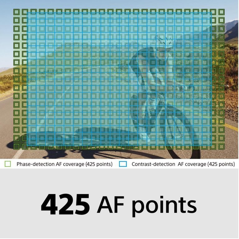 Hệ thống 425 điểm lấy nét của sony A6300
