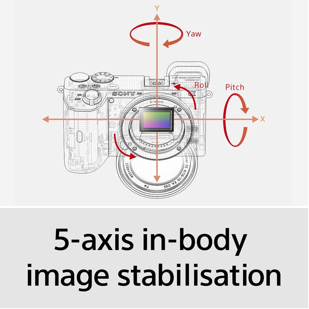 Hệ thống ổn định hình ảnh SteadyShot INSIDE 5 trên sony a6600