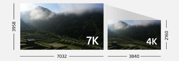 Sony A7 m IV có thể quay video mượt mà với hình ảnh sắc nét 