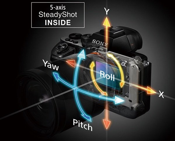 Sony A7R II - hệ thống ổn định hình ảnh SteadyShot