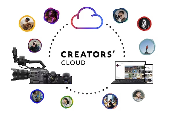 Sony FX2 tích hợp nền tảng Creators' Cloud