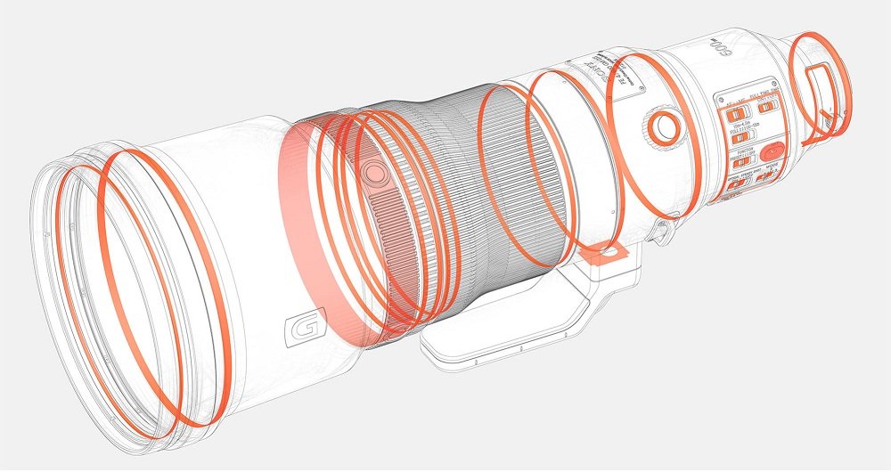 Sony FE 600mm f/4 GM OSS chống bụi, chống nước