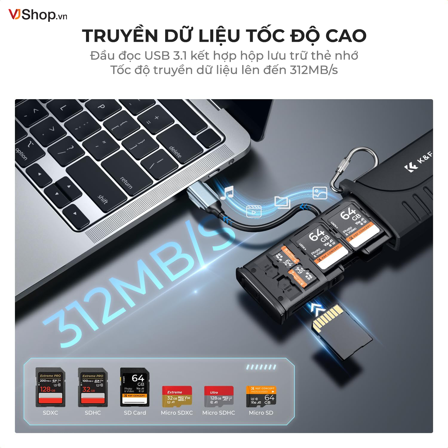 Sức chứa thẻ nhớ của K&F Concept KF31.190