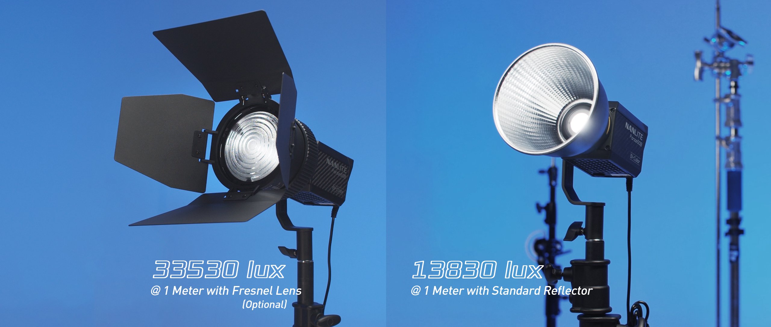 Đèn LED NanLite Forza 60B có công suất ánh sáng lớn