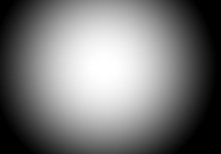 Hiệu ứng mờ viền tăng sự chú ý của người xem