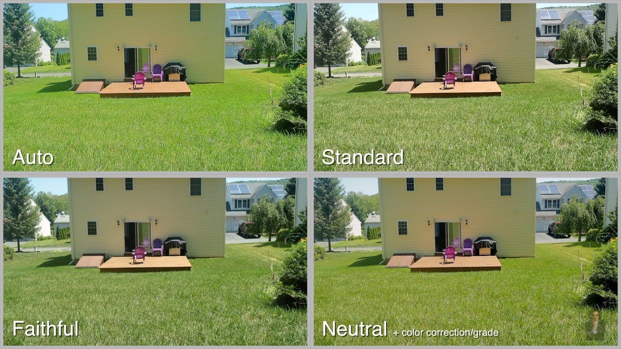 Standard là chế độ mặc định và an toàn nhất