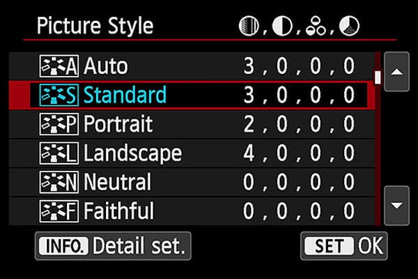 Mỗi Picture Style phục vụ một bối cảnh khác nhau
