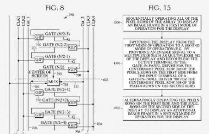 Apple phát triển màn hình 3D - Hướng giải quyết Apple đề cập đến