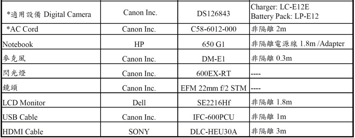 Canon EOS M50 II - Thông tin đăng kí sản phẩm