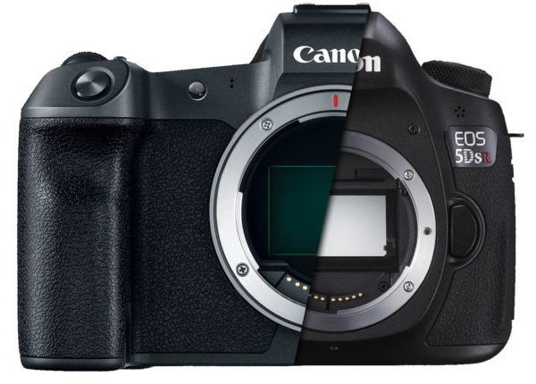 Lộ trình ra mắt sản phẩm máy ảnh Canon trong năm 2021