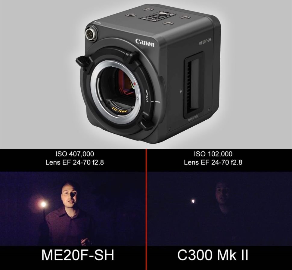 Canon 20F-SH