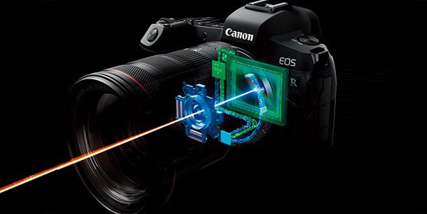 có ống kính Canon RF 35mm L series không 1