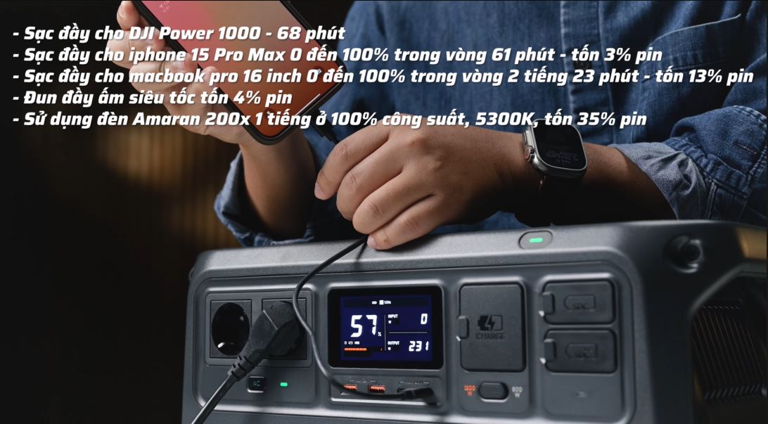 Đánh giá DJI Power 1000: Hiệu suất hoạt động