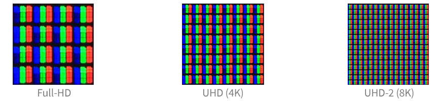 Ảnh 8K khác gì so với ảnh 4K?