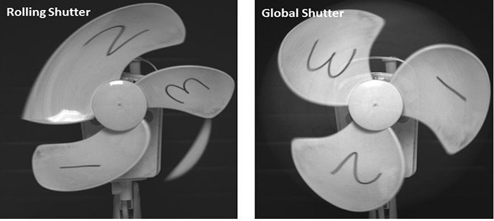 Sự khác nhau giữa Global Shutter và Rolling Shutter