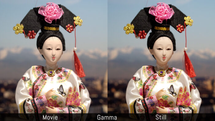 Movie là đường cong tiêu chuẩn cho video