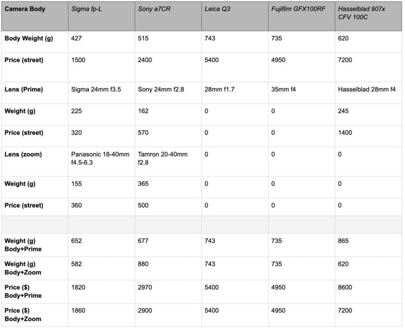 Lựa chọn dành cho “đồng leo” mua đồ không nhìn giá