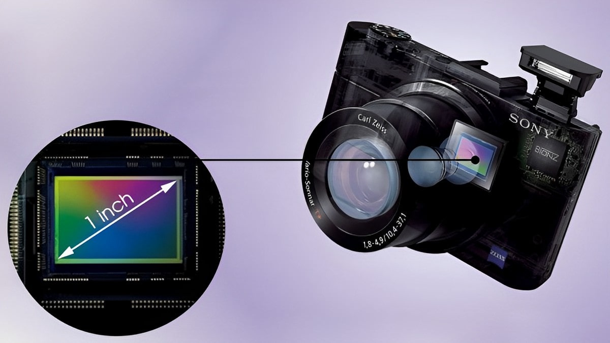 Cảm biến quyết định lượng ánh sáng thu nhận