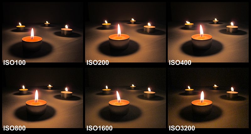 ISO và khả năng thiếu sáng