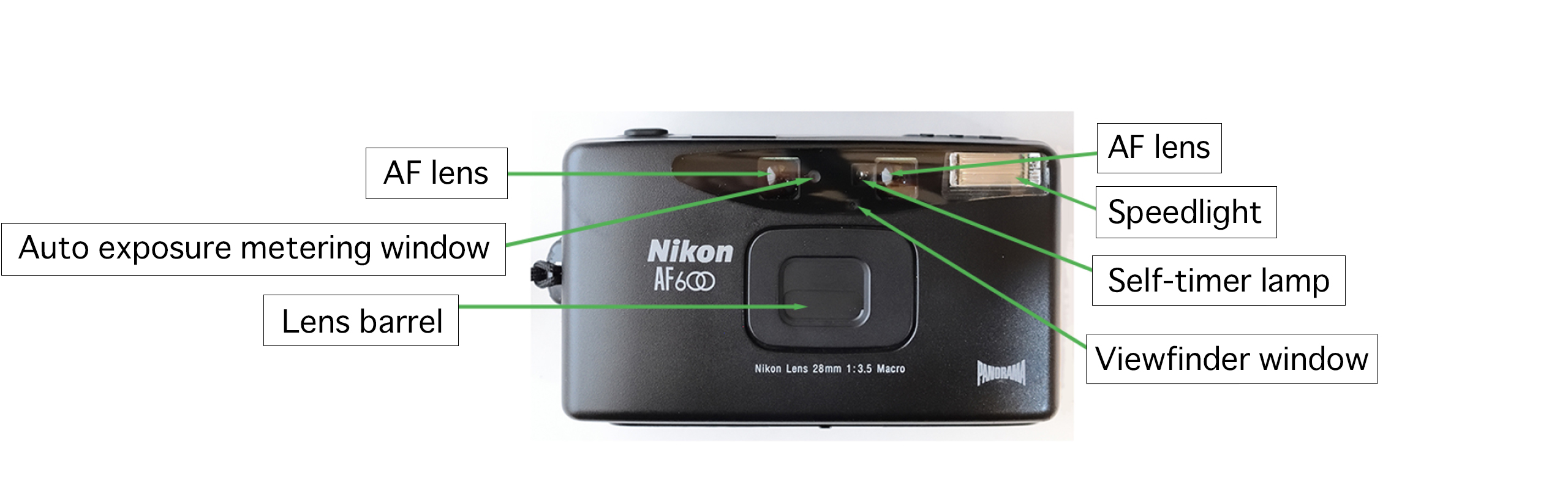 Nền móng cho sự ra đời của Nikon Lite-Touch AF