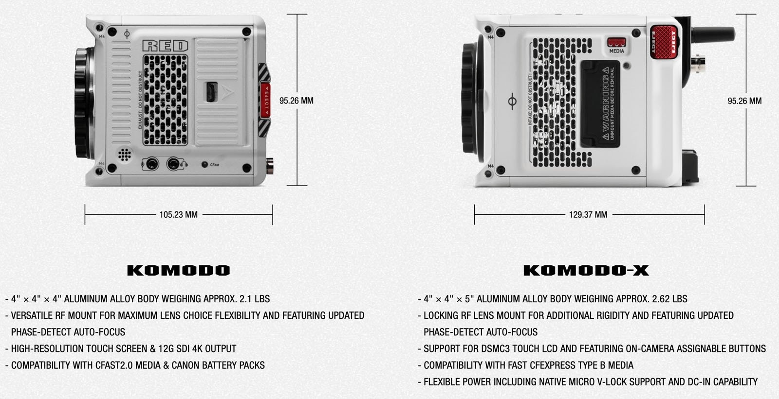 Máy quay RED Komodo-X gọn gàng hơn người tiền nhiệm