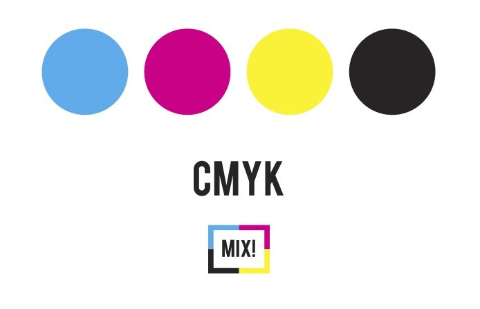 Nguyên lý màu sắc - Hệ màu CMYK sử dụng trong in ấn