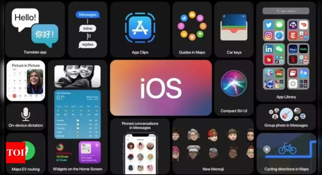 Những Điều Bạn Cần Biết Về Hệ Điều Hành IOS 15