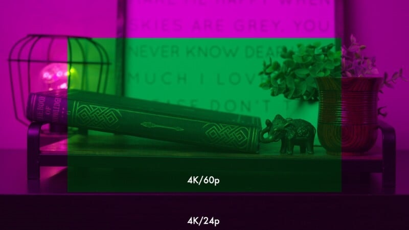 Cảm biến không hỗ trợ quay full-frame ở tốc độ cao