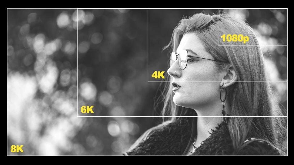 Sự khác nhau giữa các kích thước 8K và 6K