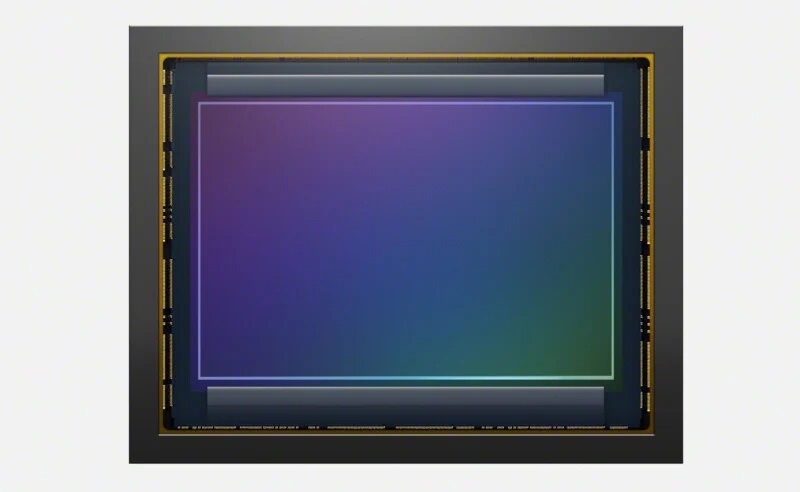 Cảm biến full-frame