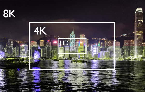 Khả năng quay video trên Canon EOS R5 và Sony A7S III