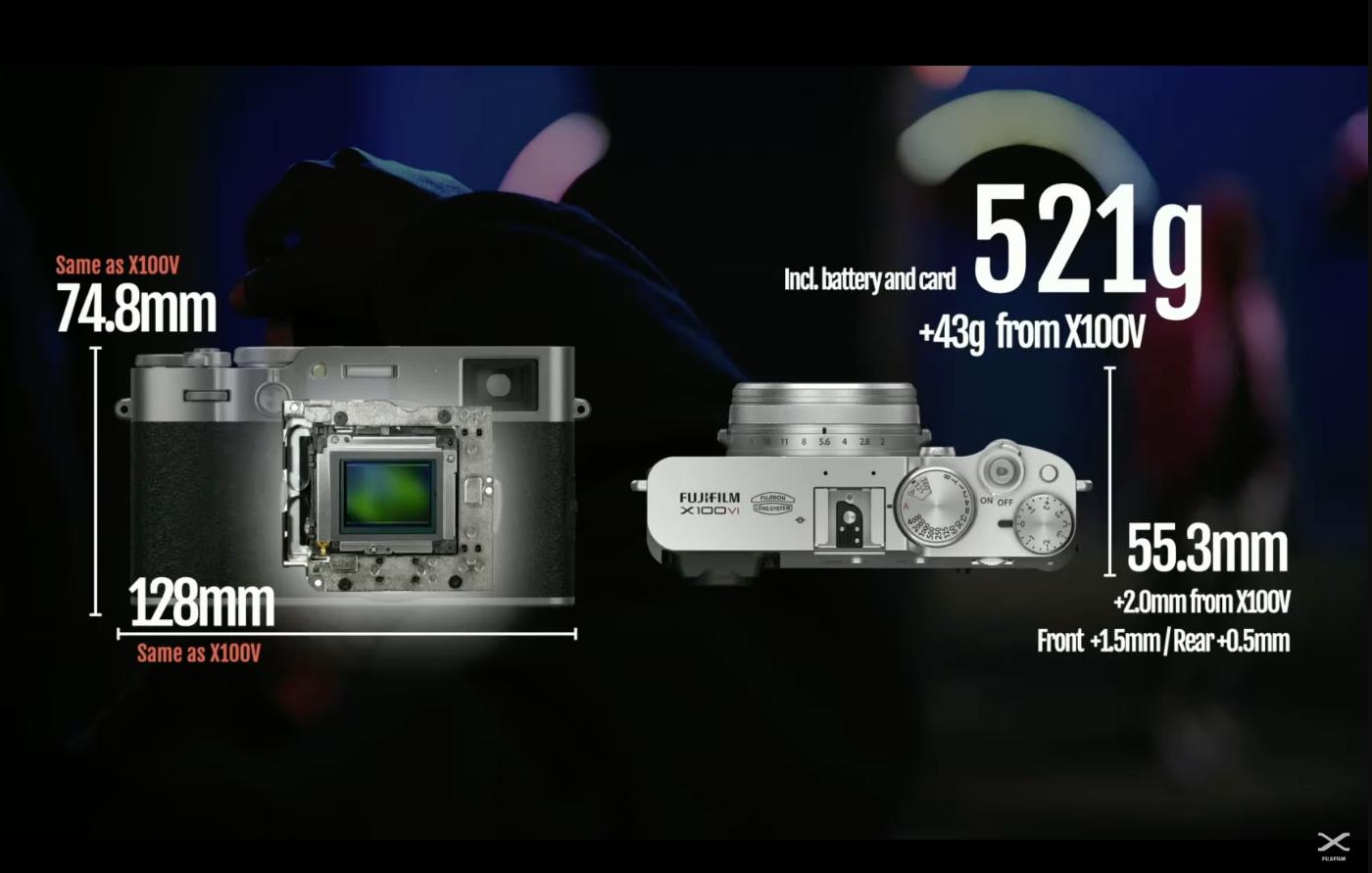 X100VI quay video ở độ phân giải 6.2K/30p