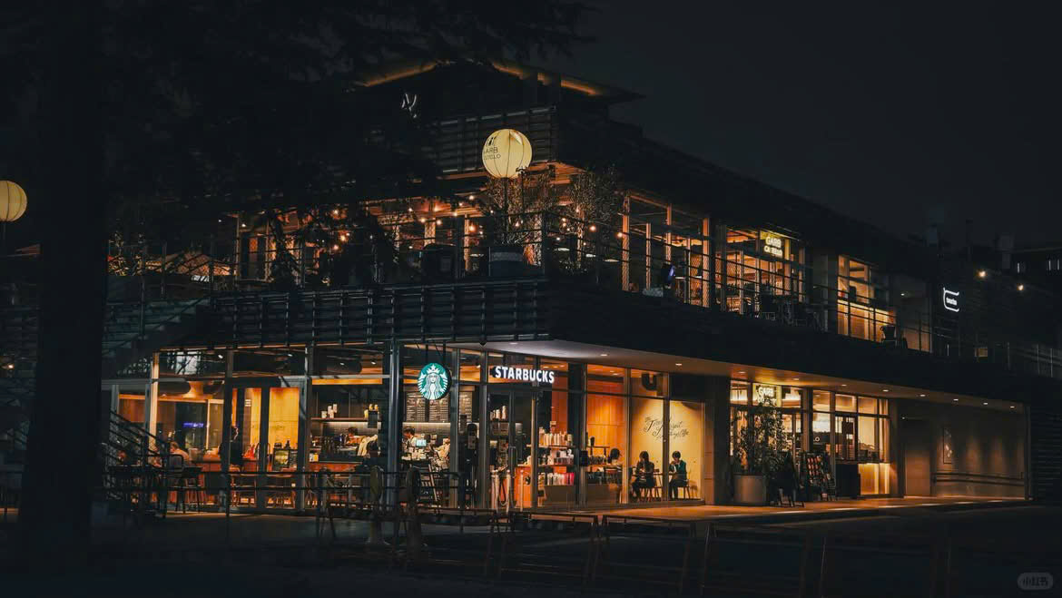 Công thức màu Fujifilm - Distant Glimmer